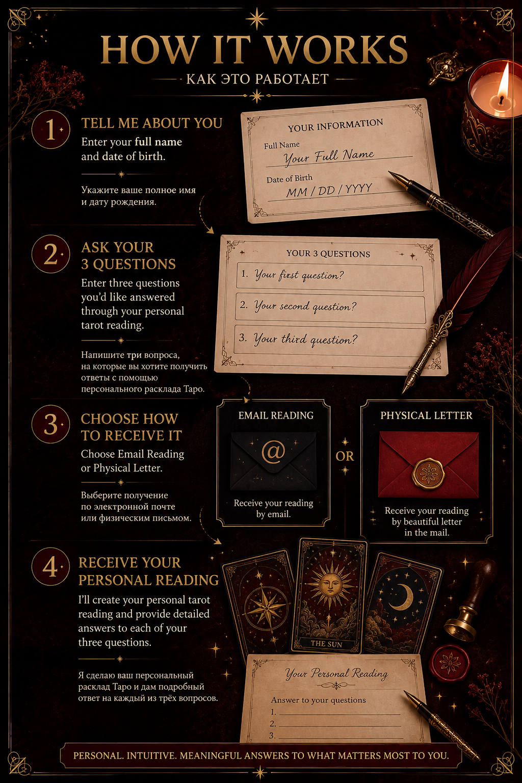 3-Question Personal Tarot Reading